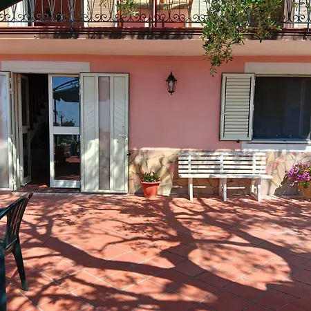 Terrazza Panoramica Con Vista Isole Eolie
